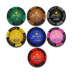 Monte Carlo poker chips